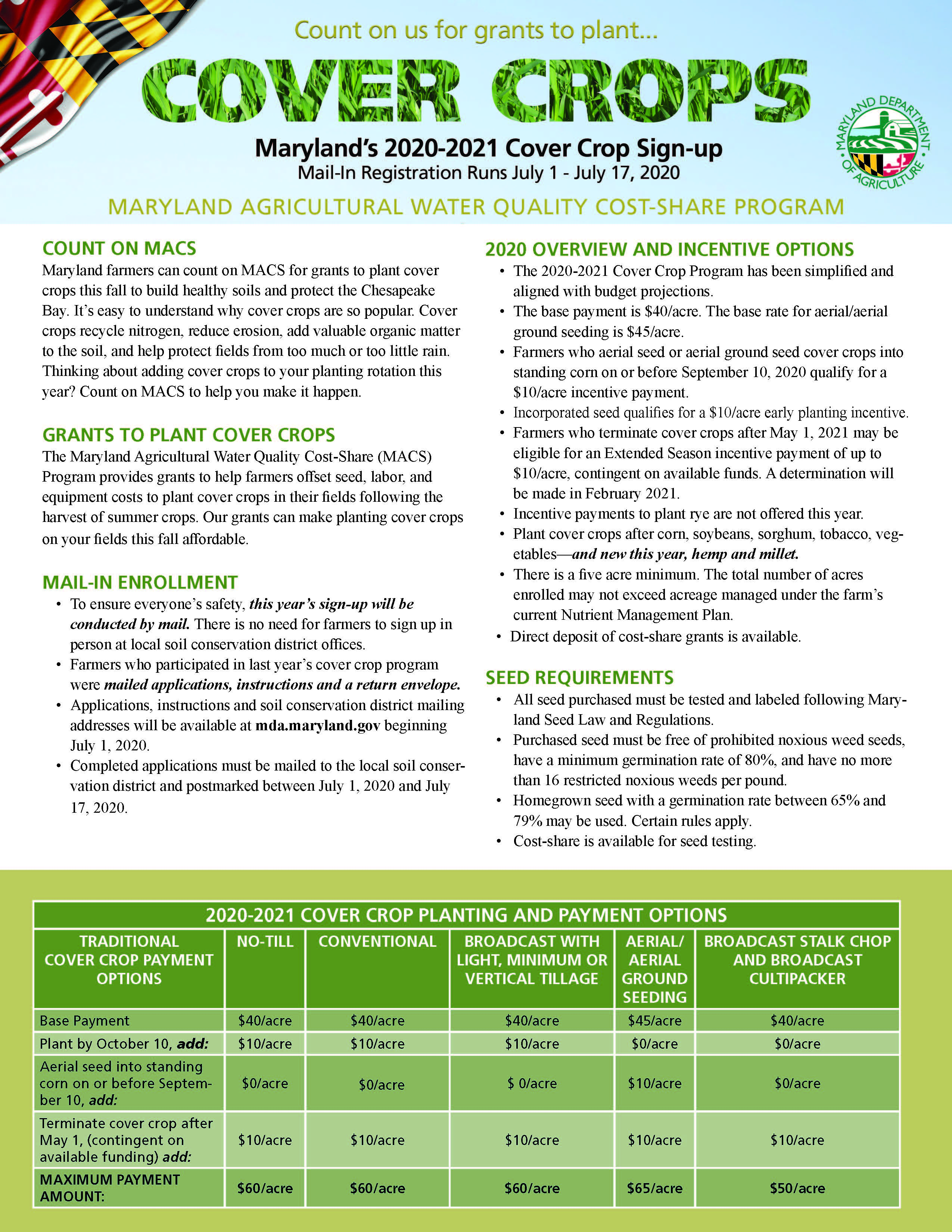 Final_FY21_Cover-Crop-Flyer_Page_1-1 – Kent Soil and Water Conservation ...